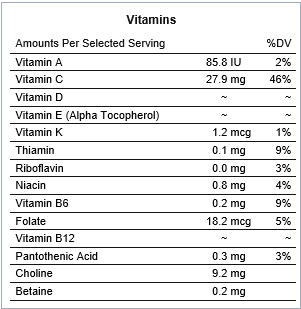 Vitamins